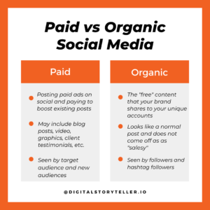 Paid vs. Organic Social Media